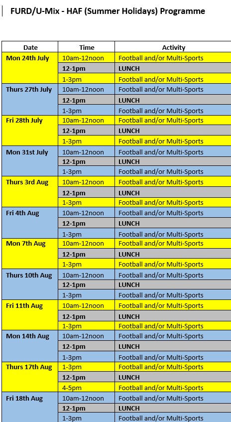 FURD Healthy Holidays programme